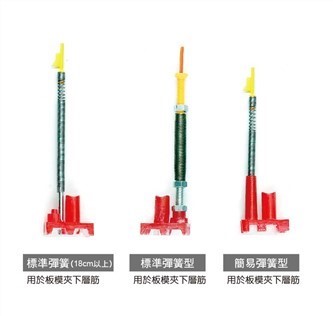 標高器