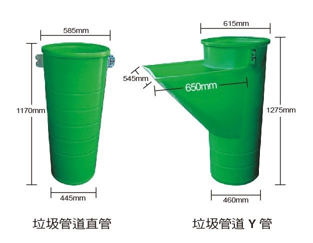 垃圾管道 Y管
