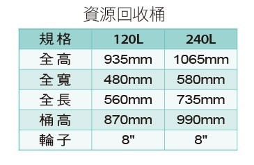 資源回收桶