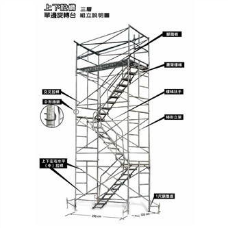 施工架及上下設備