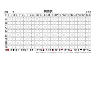 晴雨表(可下載)
