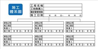 WB20 施工體系告示