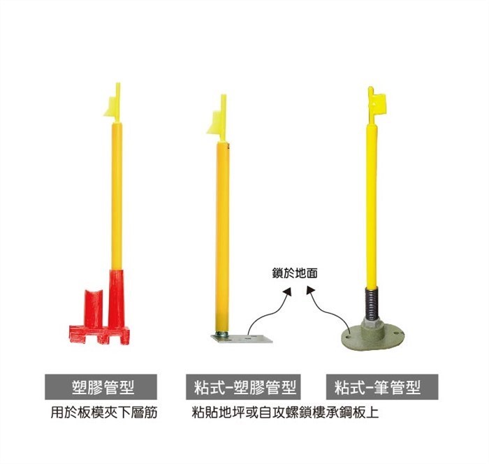 標高器