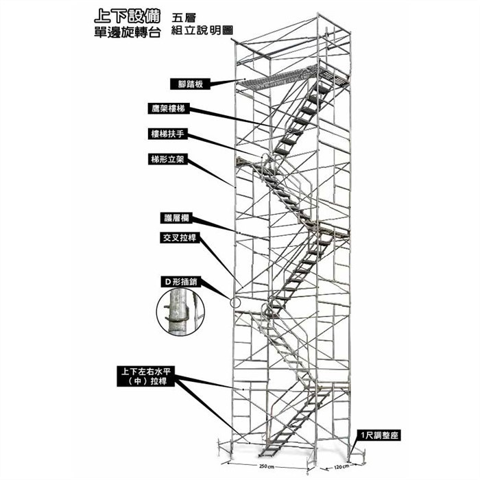 施工架及上下設備