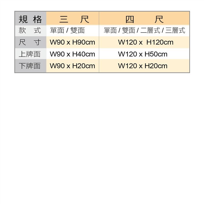 活動型拒馬 Road work Signs