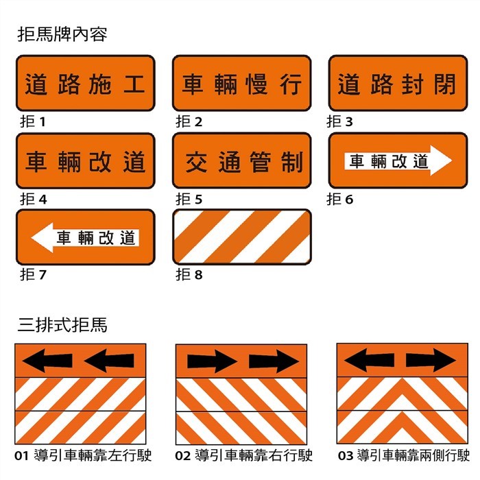 活動型拒馬 Road work Signs