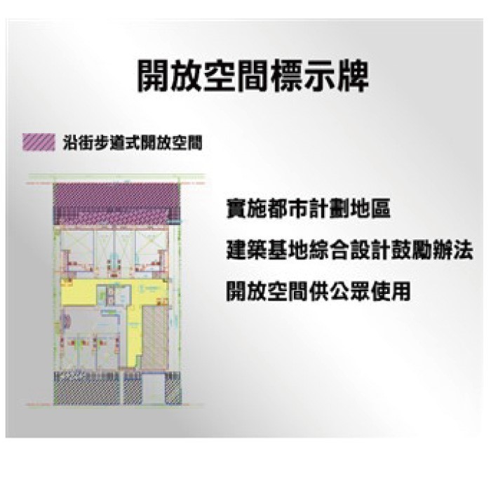 P27開放空間告示牌