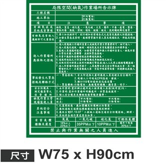 P24局限空間告示牌(綠底白字)