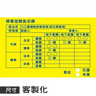 P29停車空間告示牌