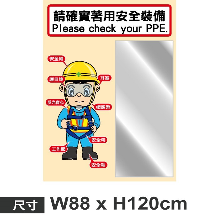 P31裝備告示牌PPE (附鏡)