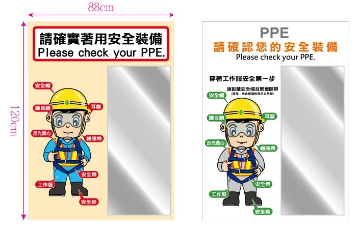 P31裝備告示牌PPE (附鏡)