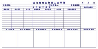 WB04 協力廠商安衛告示牌