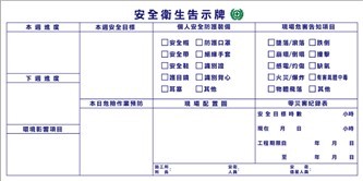  WB03 安全衛生告示牌