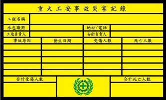 WB07重大工安事故告示牌白板