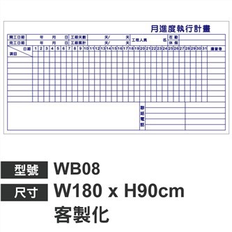 WB08月進度執行計畫白板