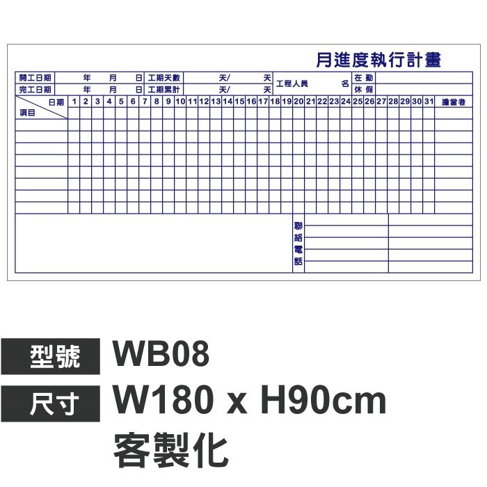WB08月進度執行計畫白板