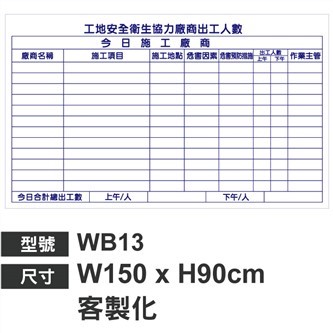 WB13出工人數告示牌