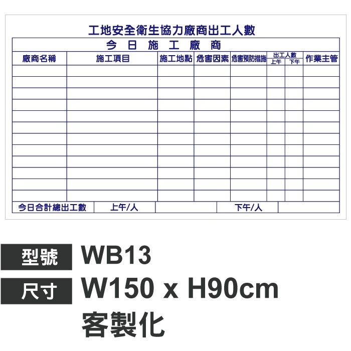 WB13出工人數告示牌