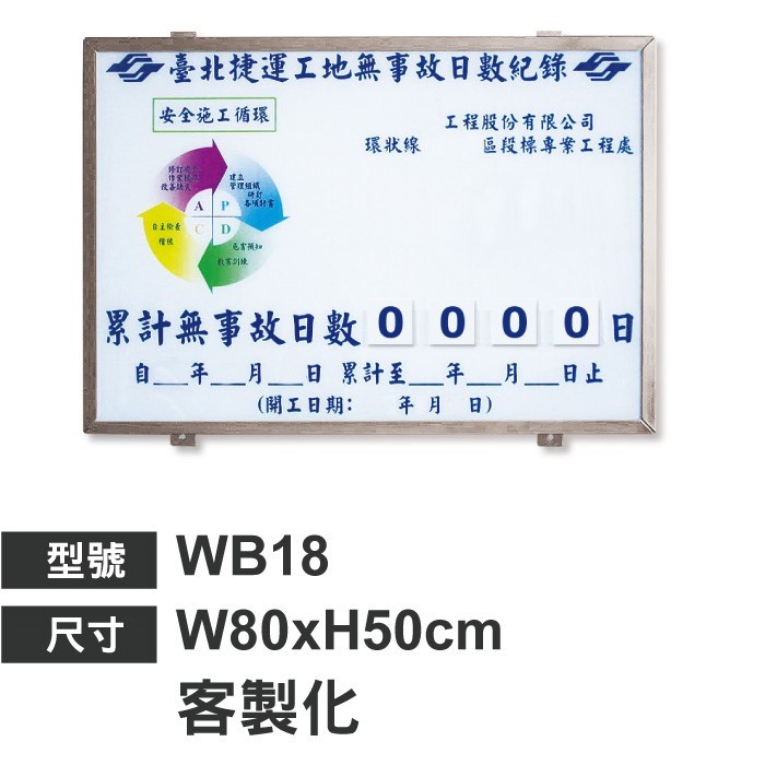 WB18無事故日數紀錄燈箱
