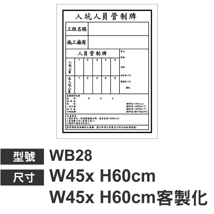 WB28 入坑人員管制牌
