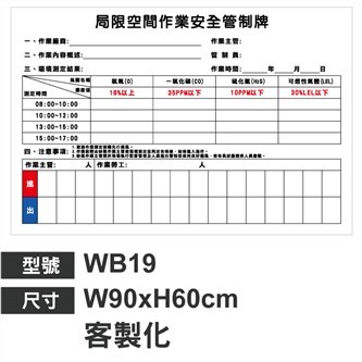 WB19 局限空間安全管制白板/貼紙