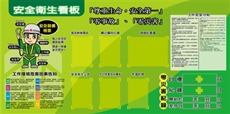 WB30 安全衛生看板180X90CM