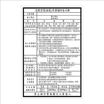 P24局限空間告示牌(白底黑字)