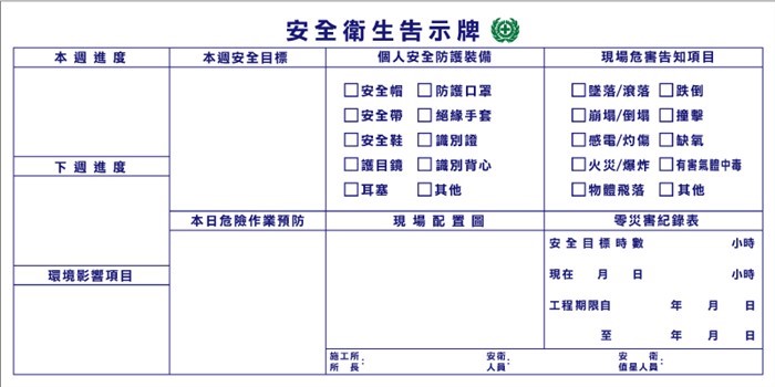  WB03 安全衛生告示牌