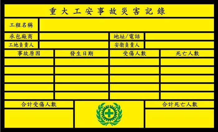 WB07重大工安事故告示牌白板
