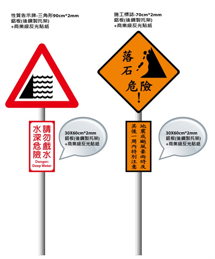 客製-性質告示牌(水深危險+落石危險)