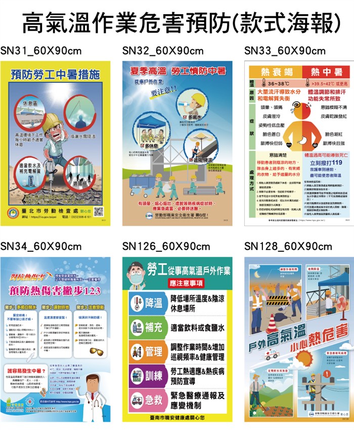 高溫危害預防(款式海報)