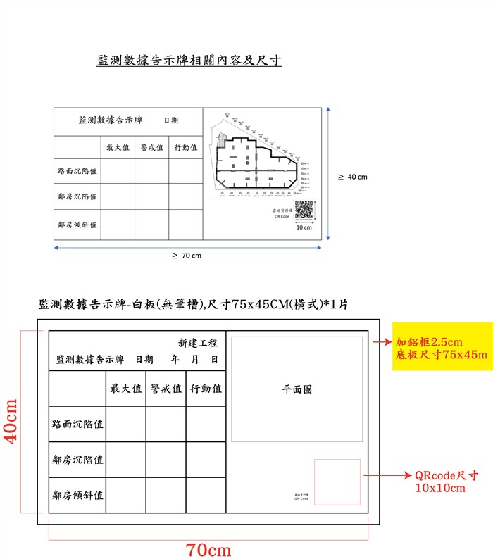 監測數據告示牌(空白格式提供參考)