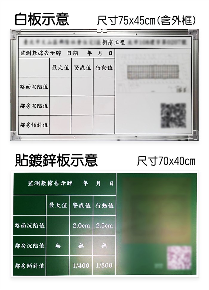 監測數據告示牌(空白格式提供參考)