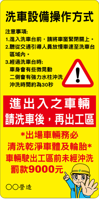 洗車設備操作方式60X120CM