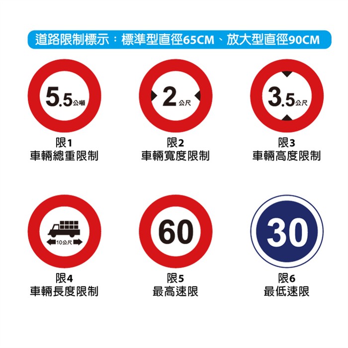 限制標誌