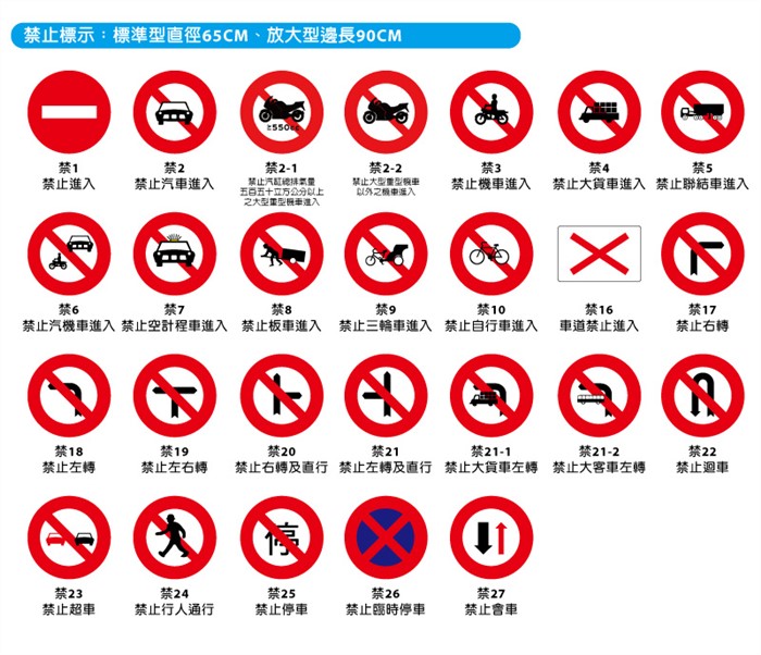 禁止標誌