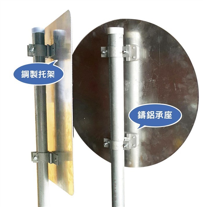 禁止標誌