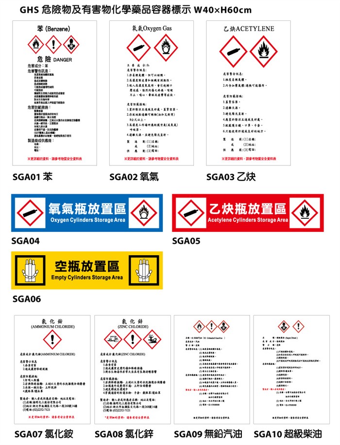 GHS危險物及有害物化學藥品容器標示(型號：SGA)
