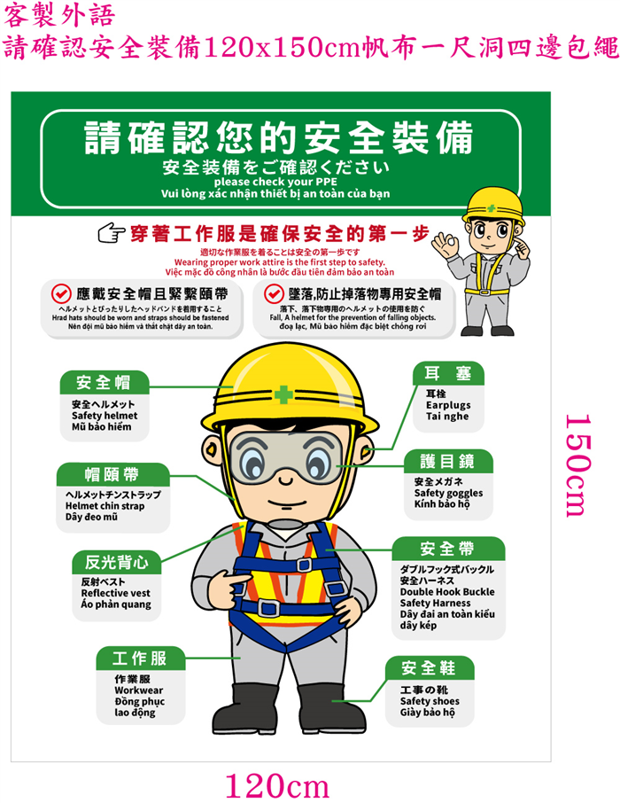 (客製外語)請確認安全裝備120x150cm帆布