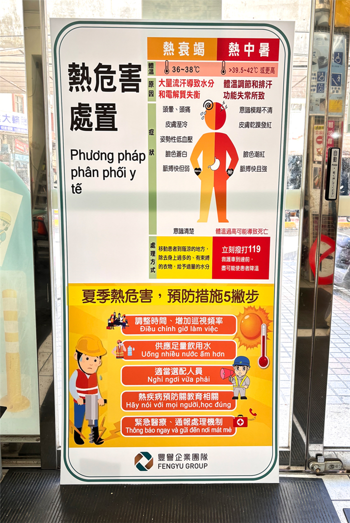 客製性質告示牌看板案例113.07.15