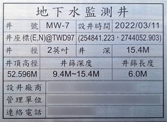 客製20X15CM不銹鋼解說牌(UV直噴不鏽鋼板)