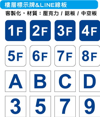 樓層標示牌&LINE線板