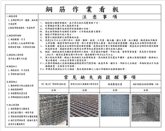 114.02.12客製-鋼筋作業看板+混凝土澆置作業看板