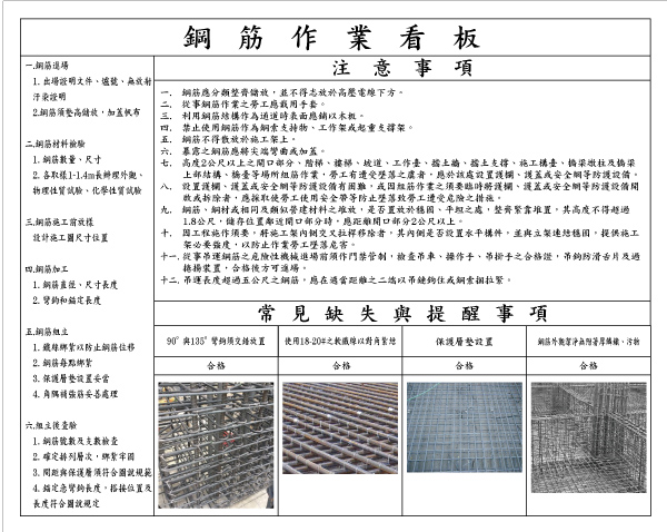 114.02.12客製-鋼筋作業看板+混凝土澆置作業看板