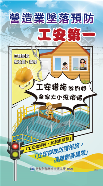 營造業墜落預防60x90cm(有多款內容提供參考!)